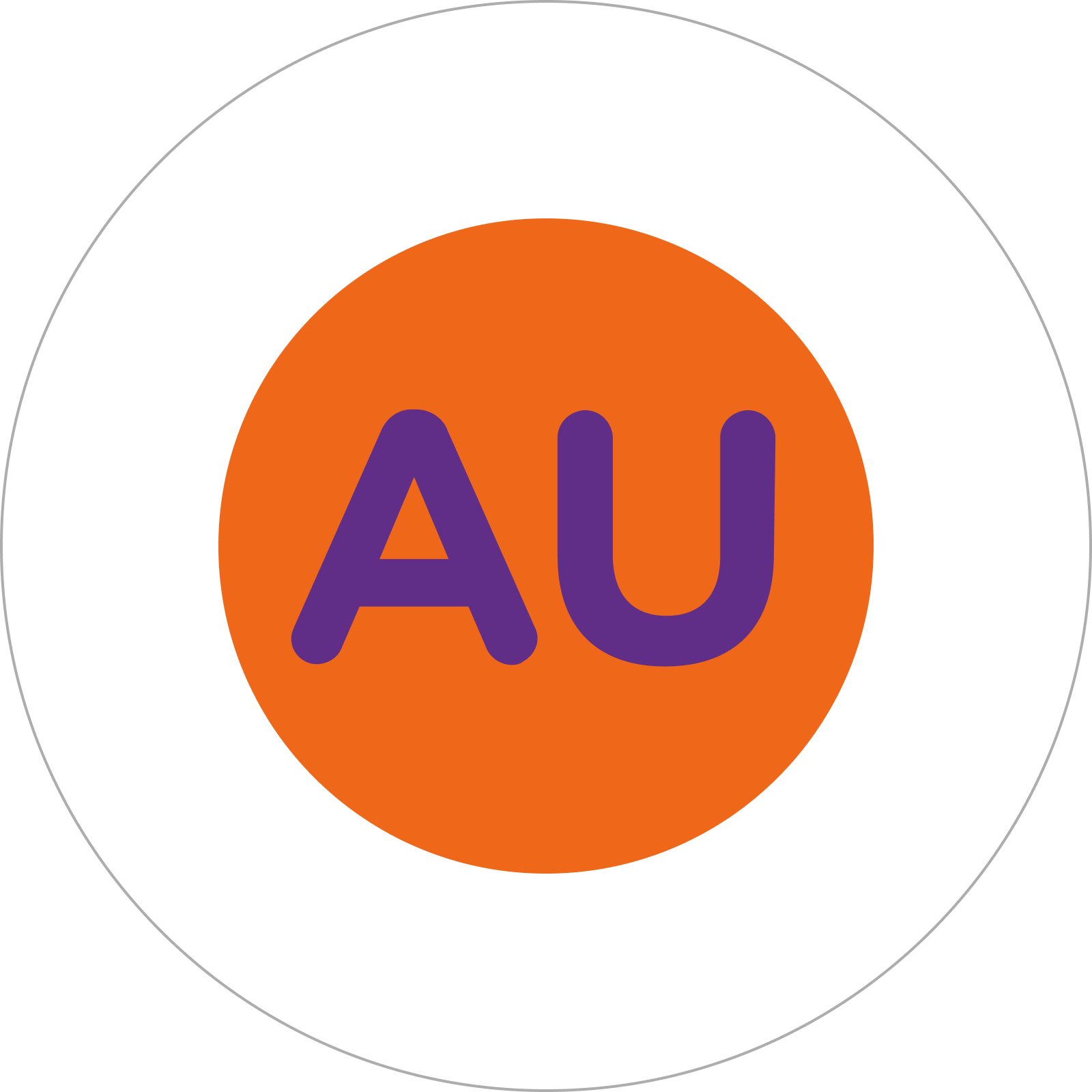 AU Small Finance Bank
